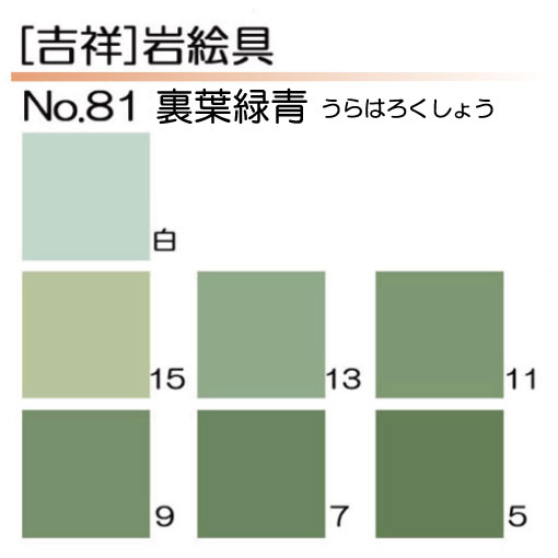 [吉祥]岩絵具81.裏葉緑青