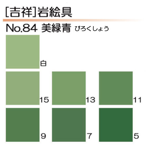 [吉祥]岩絵具84.美緑青